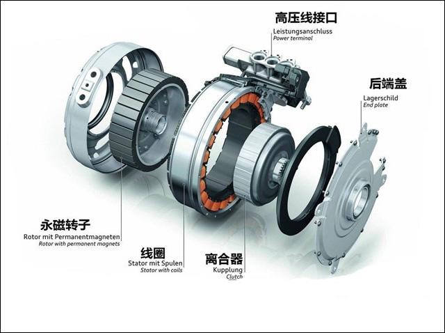 電動(dòng)車電機(jī)